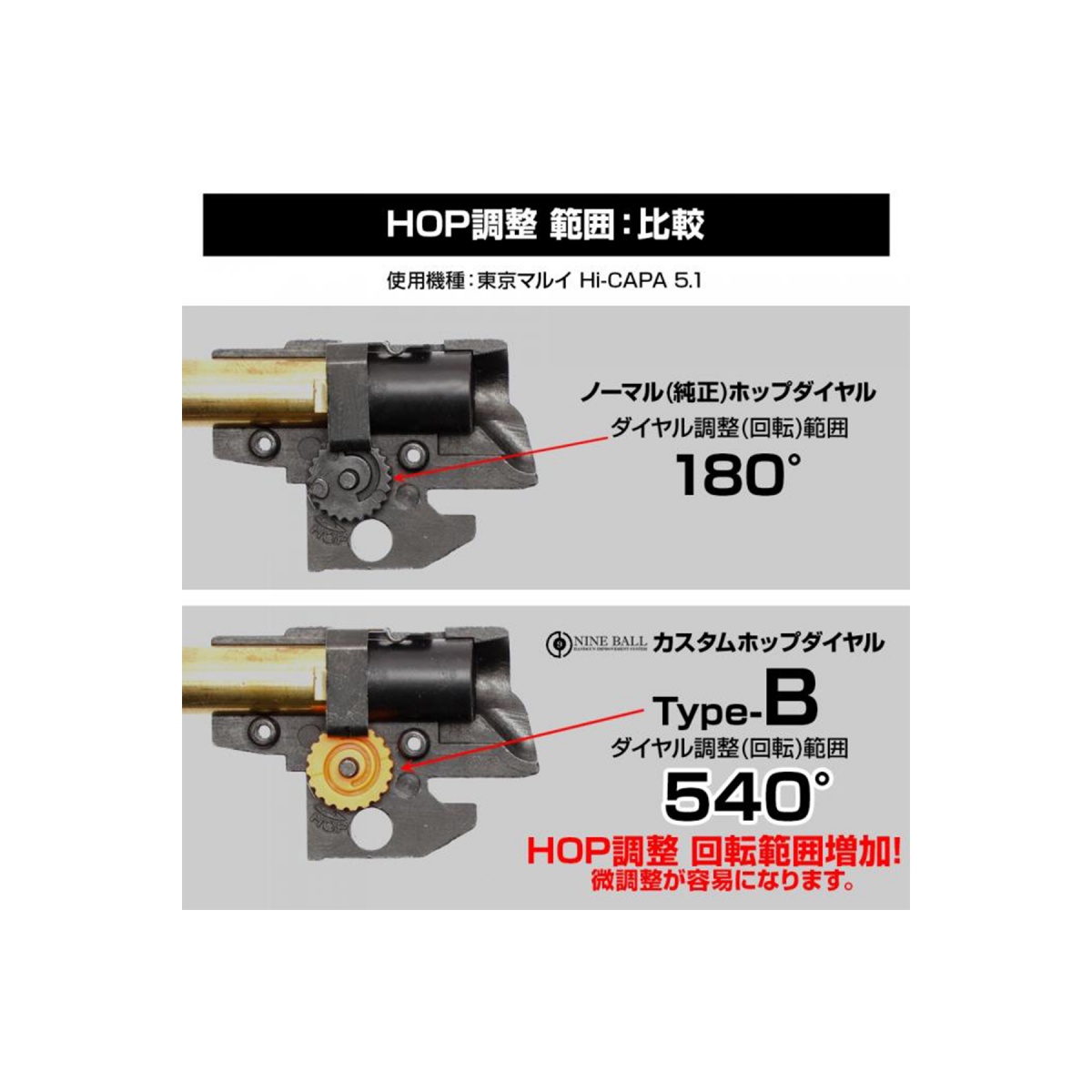 Laylax Custom HopUp Adjustment Wheel for Airsoft Pistols (Type B